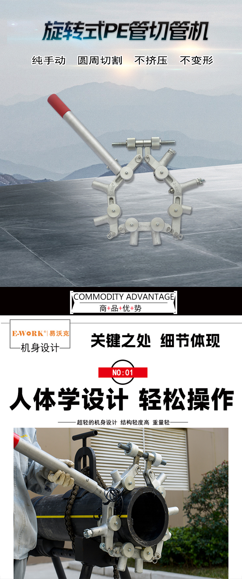 易沃克200型旋轉式塑料管切管機ECR200PE產(chǎn)品概述